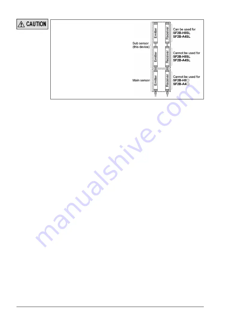 Panasonic SF2B-H80SL Instruction Manual Download Page 18