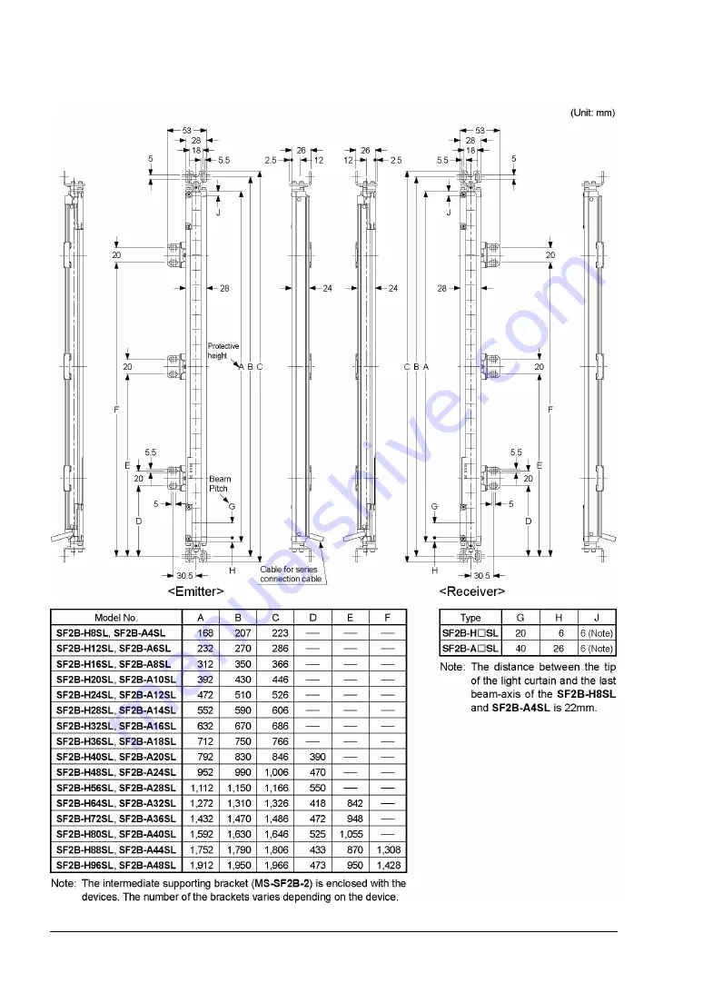 Panasonic SF2B-H80SL Instruction Manual Download Page 24