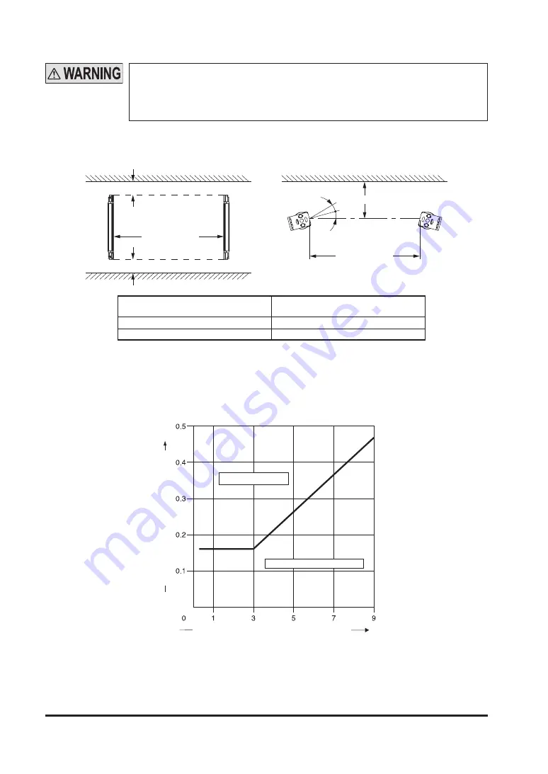 Panasonic SF4B-F31G(V2) Скачать руководство пользователя страница 20