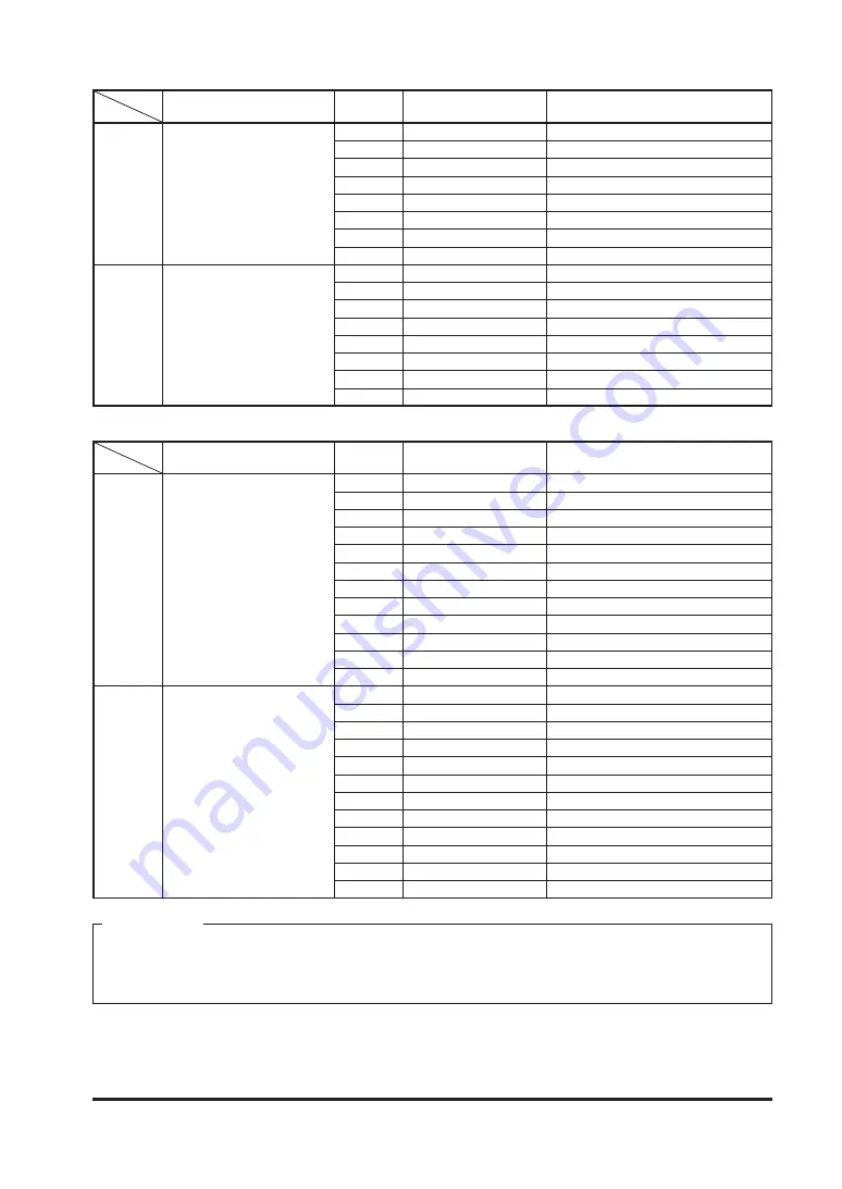 Panasonic SF4B-F31G(V2) Скачать руководство пользователя страница 31