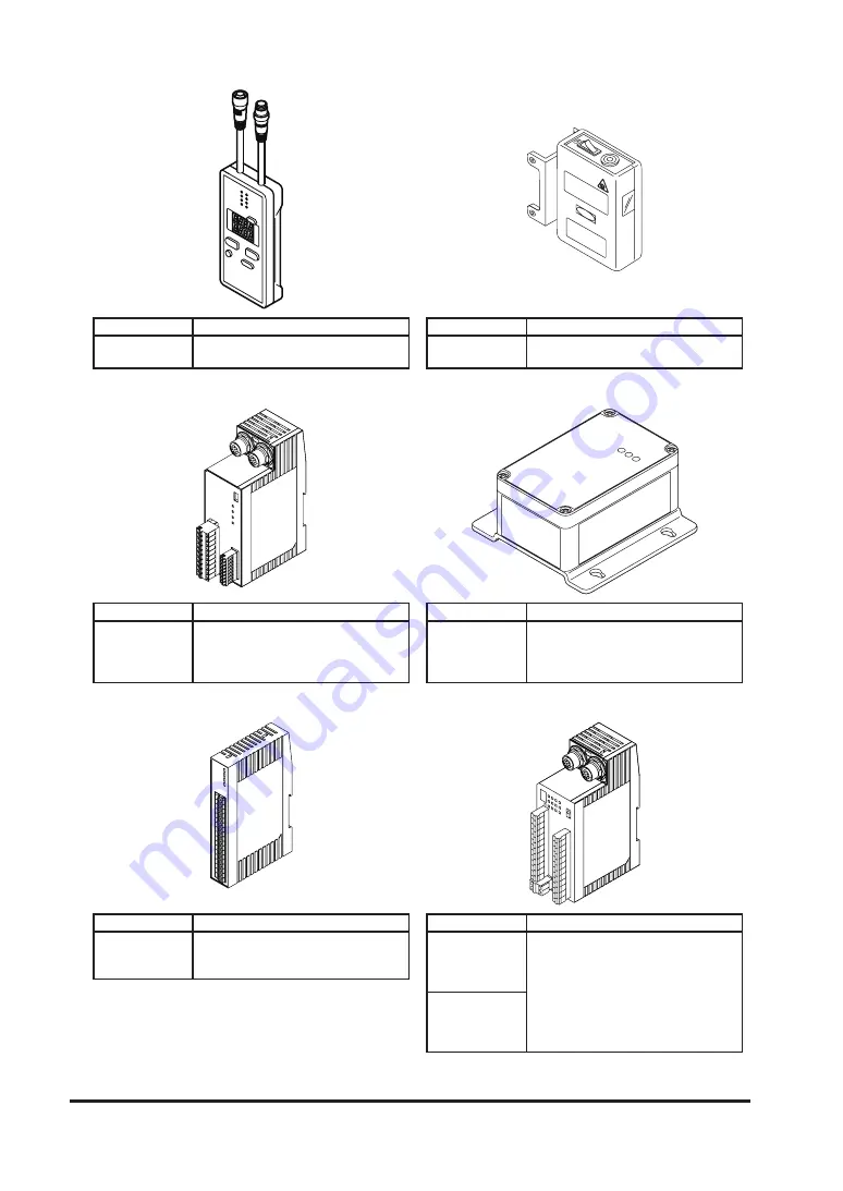 Panasonic SF4B-F31G(V2) Скачать руководство пользователя страница 88