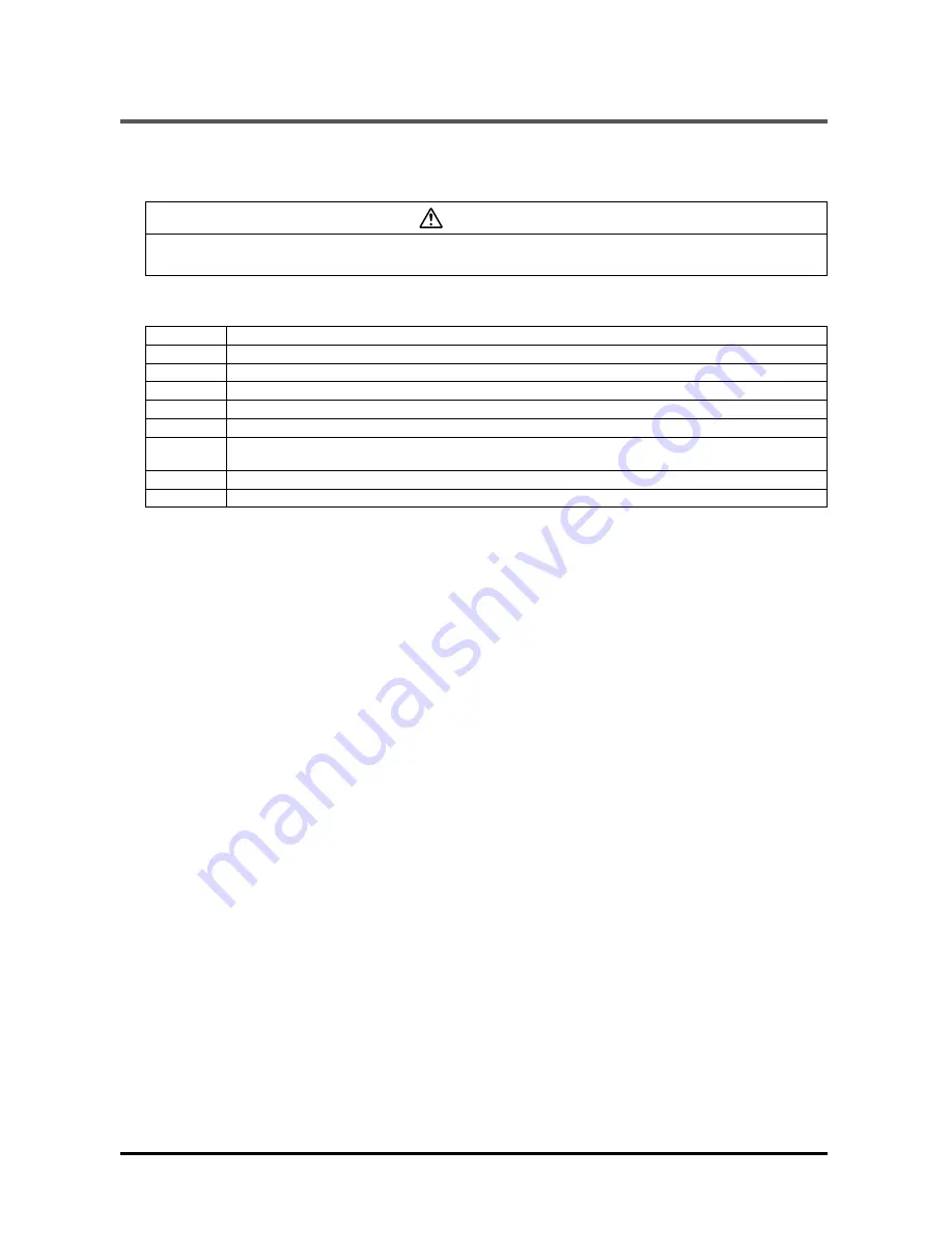 Panasonic SF4B-H12C Instruction Manual Download Page 84