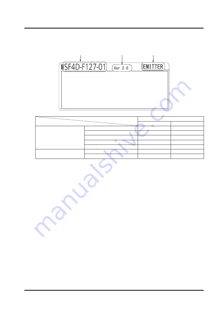 Panasonic SF4D-A18 Instruction Manual Download Page 19