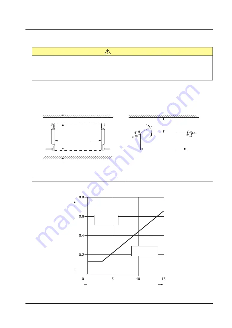 Panasonic SF4D-A18 Instruction Manual Download Page 29