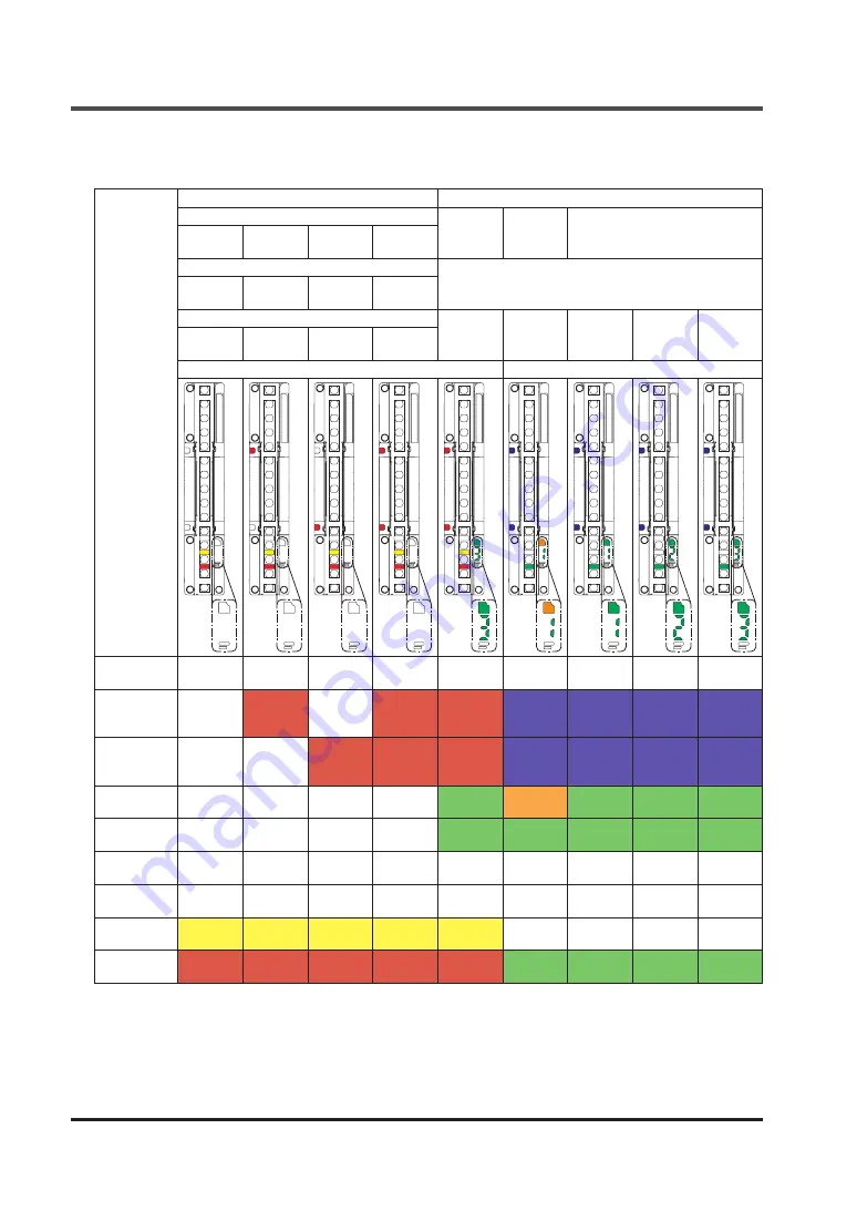 Panasonic SF4D-A18 Instruction Manual Download Page 86