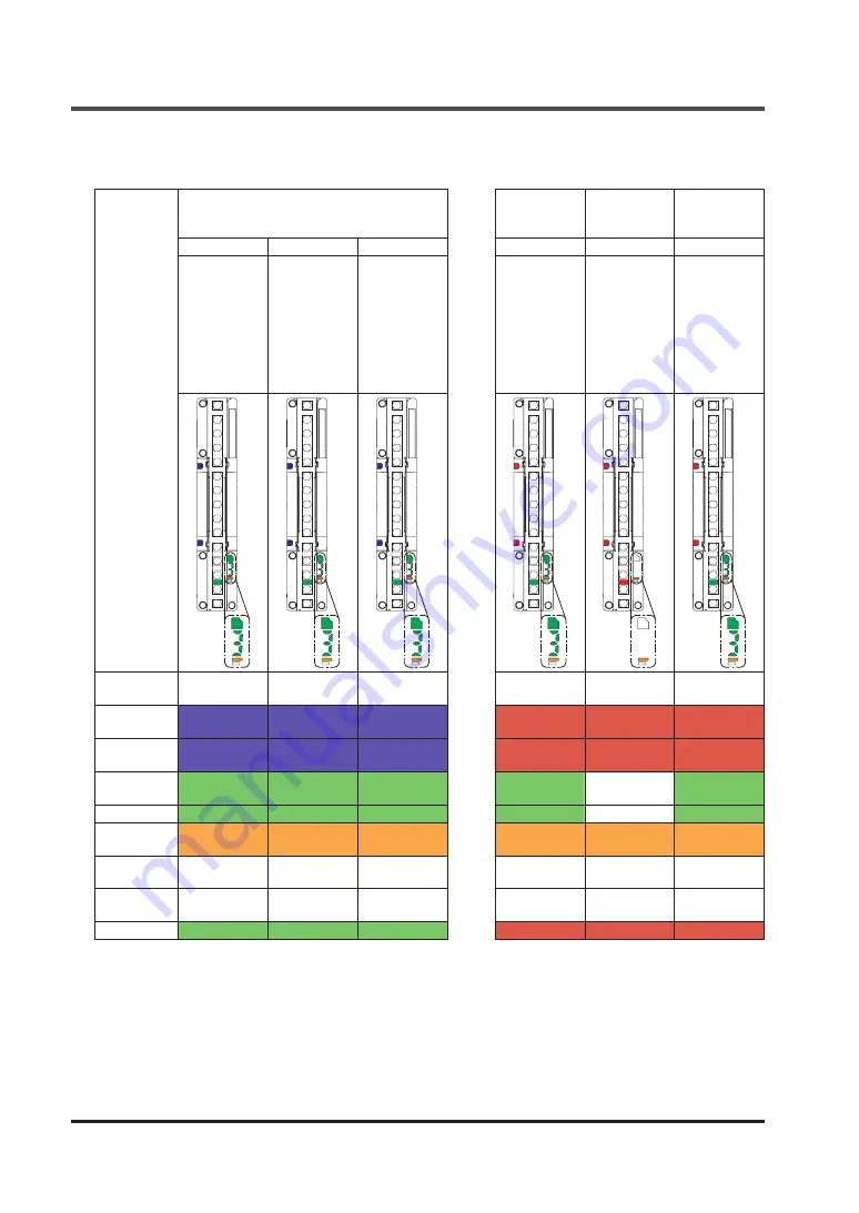 Panasonic SF4D-A18 Instruction Manual Download Page 94