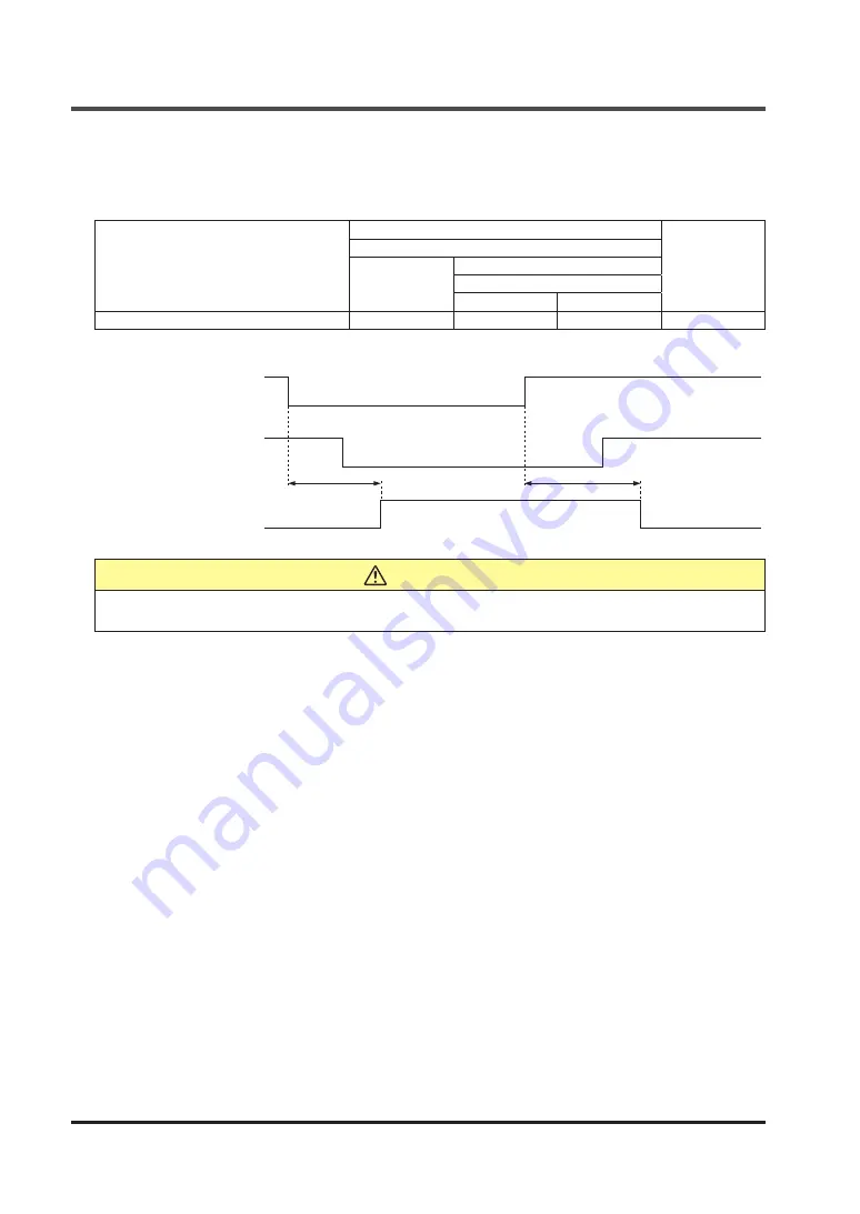 Panasonic SF4D-A18 Instruction Manual Download Page 104