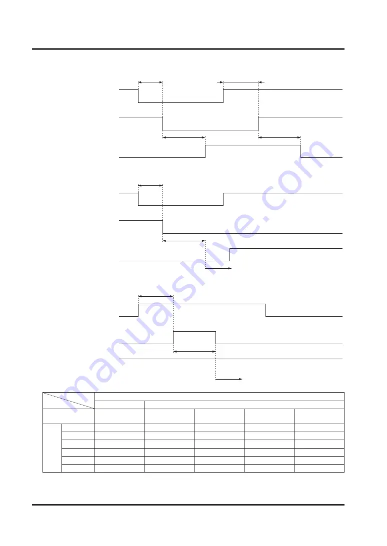 Panasonic SF4D-A18 Instruction Manual Download Page 106