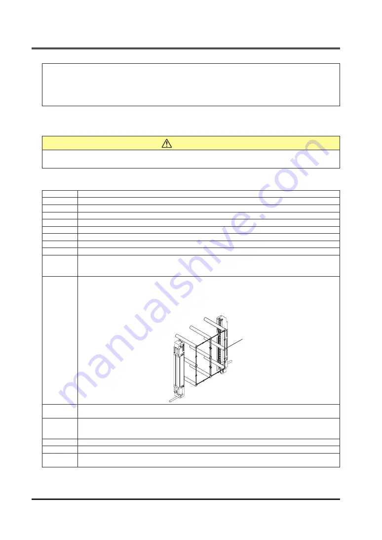 Panasonic SF4D-A18 Instruction Manual Download Page 122