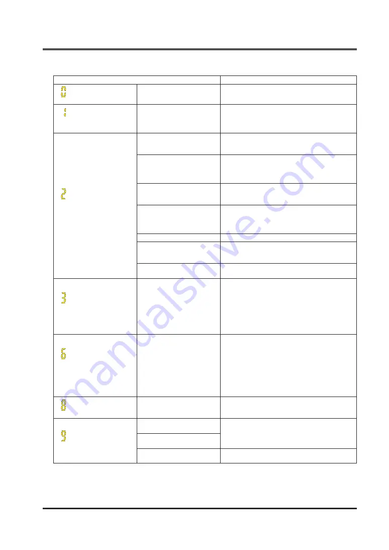 Panasonic SF4D-A18 Instruction Manual Download Page 127