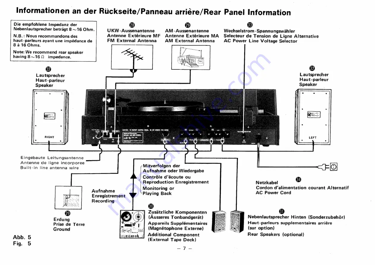 Panasonic SG-1060L Скачать руководство пользователя страница 8