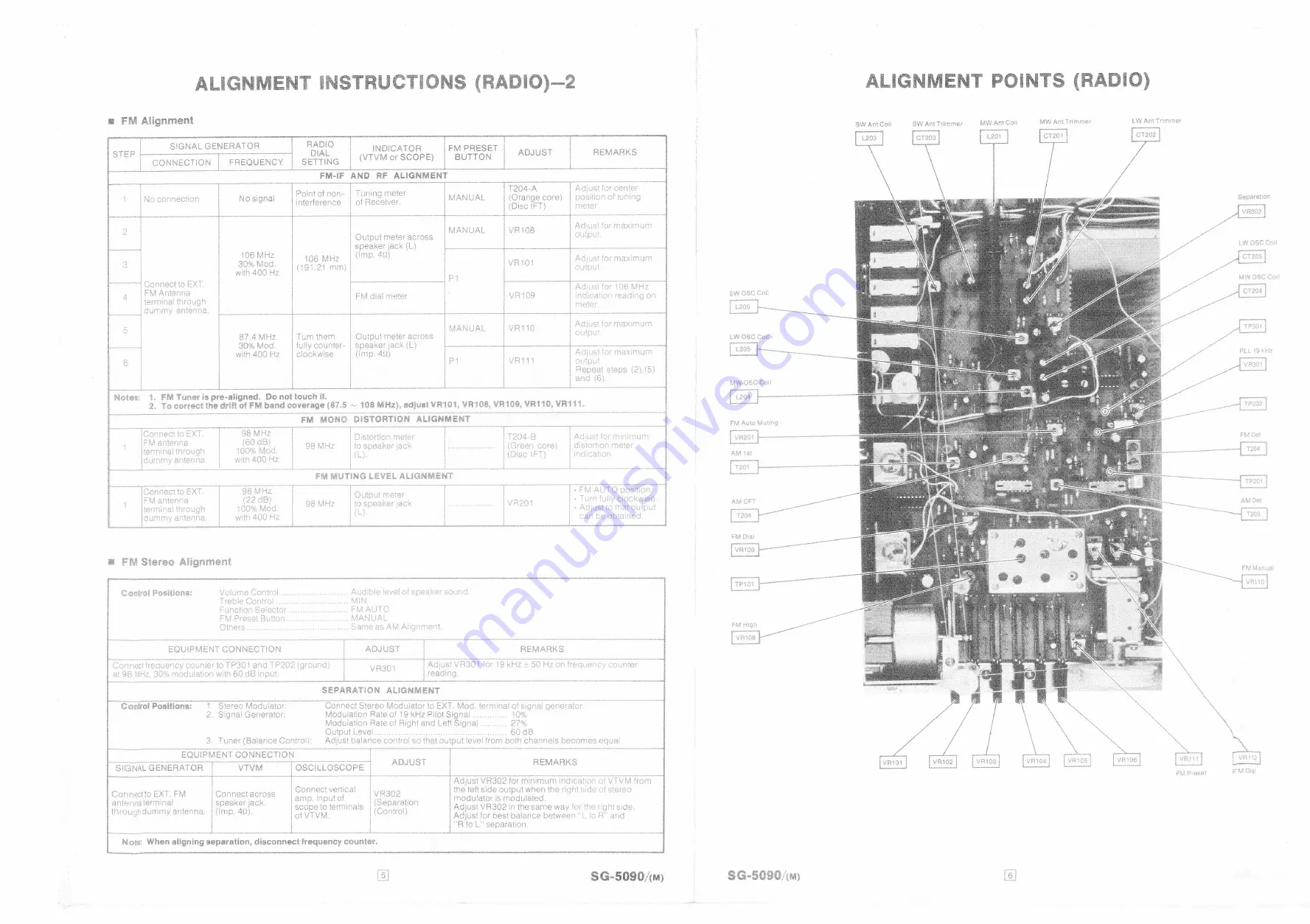 Panasonic SG-5090 Service Manual Download Page 5