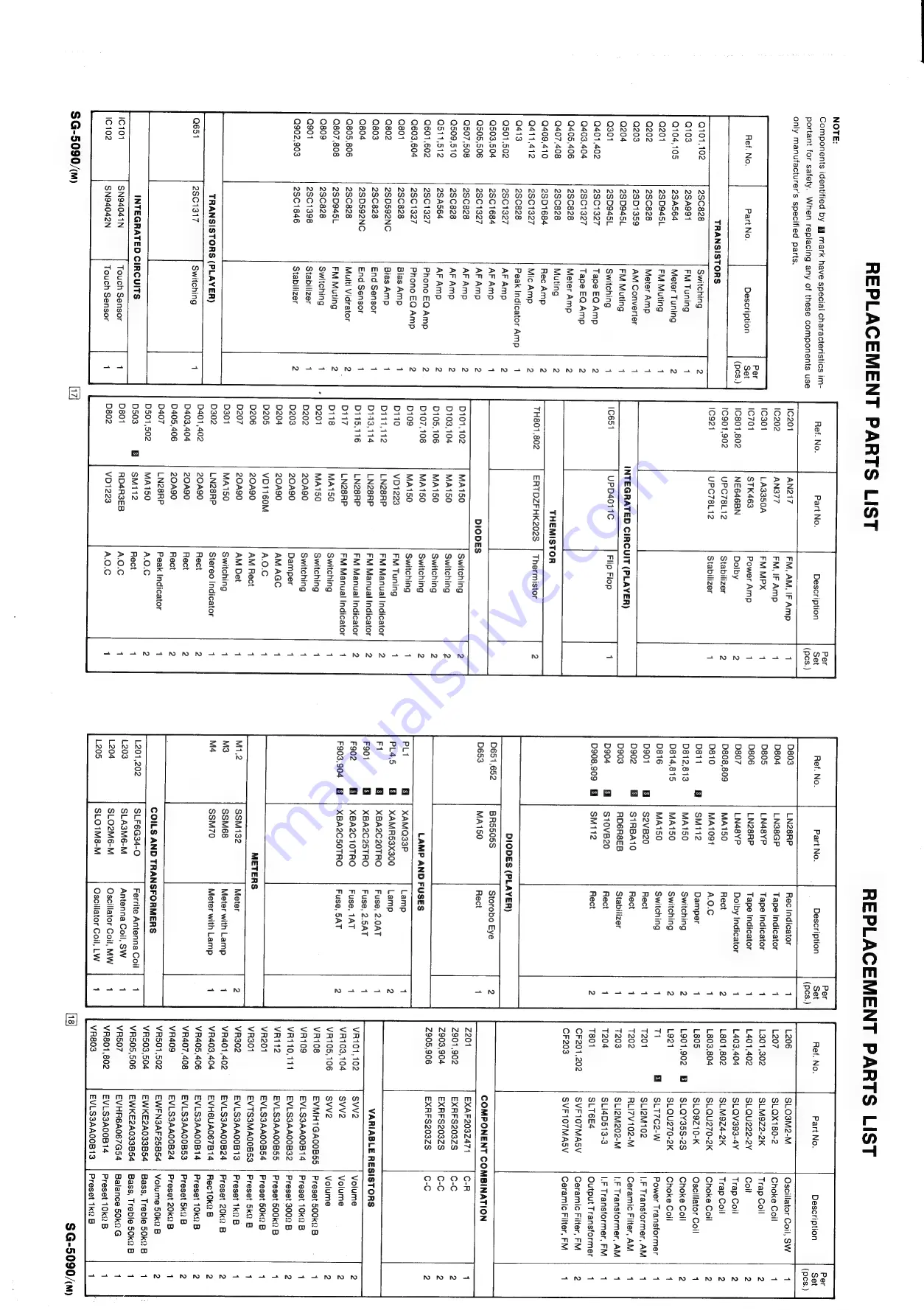 Panasonic SG-5090 Service Manual Download Page 16