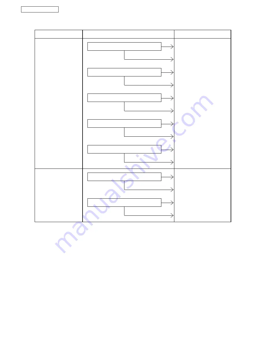 Panasonic SR-TMG10 Service Manual Download Page 7