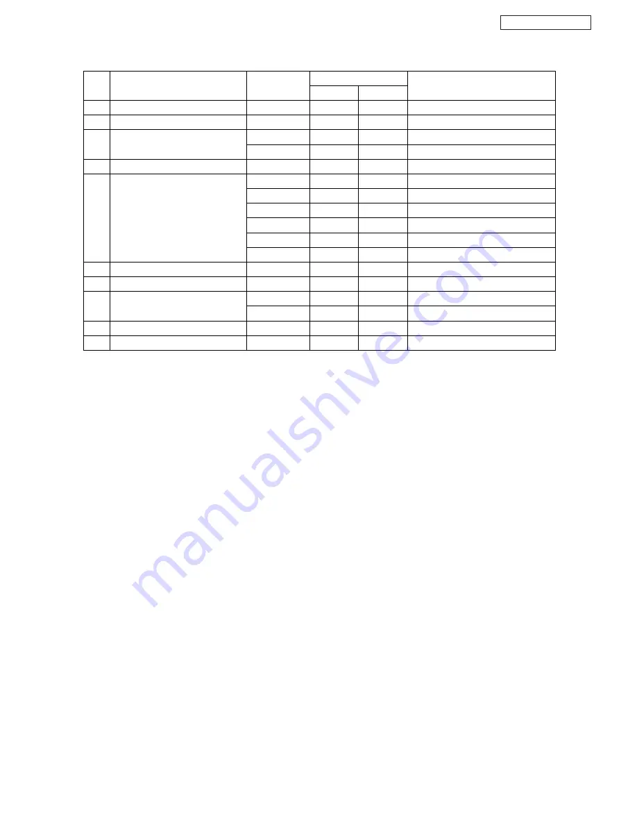 Panasonic SR-TMG10 Service Manual Download Page 16