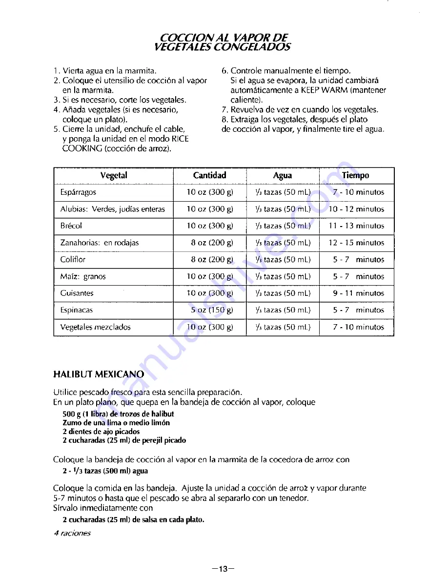 Panasonic SR-W15FSP Operating Instructions Manual Download Page 14