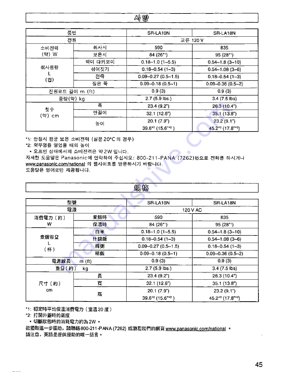 Panasonic SRLA18N Operating Manual Download Page 46