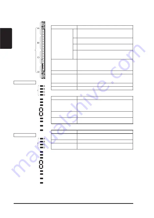 Panasonic SUNX Ultraslim SG4B 01 V2 Series Quick Instruction Manual Download Page 8