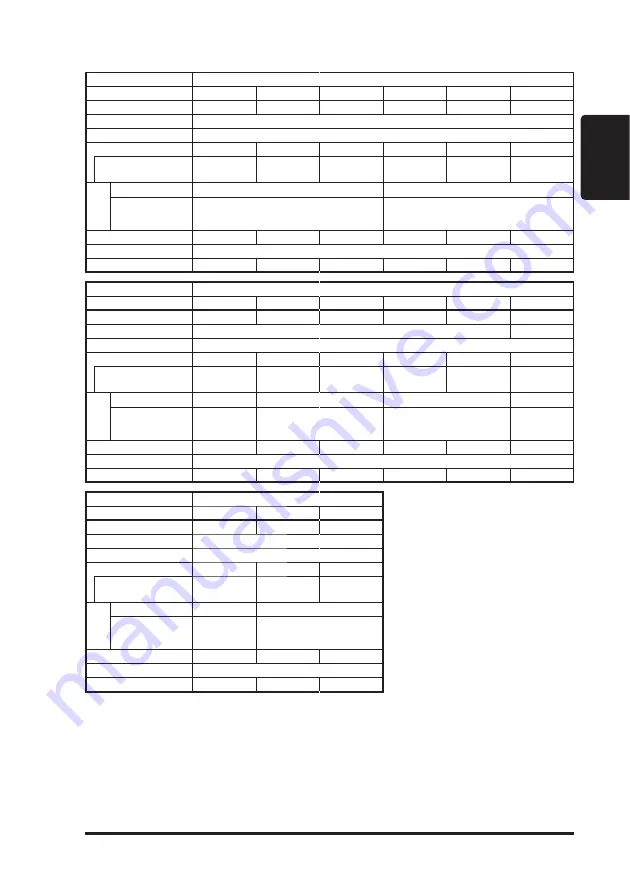 Panasonic SUNX Ultraslim SG4B 01 V2 Series Quick Instruction Manual Download Page 31