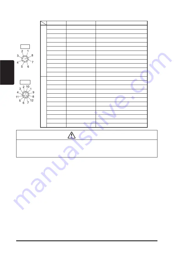 Panasonic SUNX Ultraslim SG4B 01 V2 Series Quick Instruction Manual Download Page 48