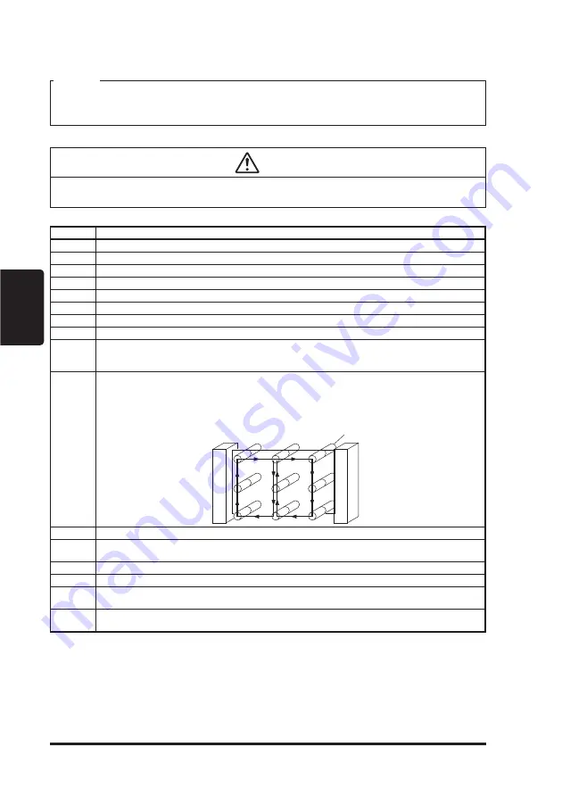 Panasonic SUNX Ultraslim SG4B 01 V2 Series Quick Instruction Manual Download Page 86