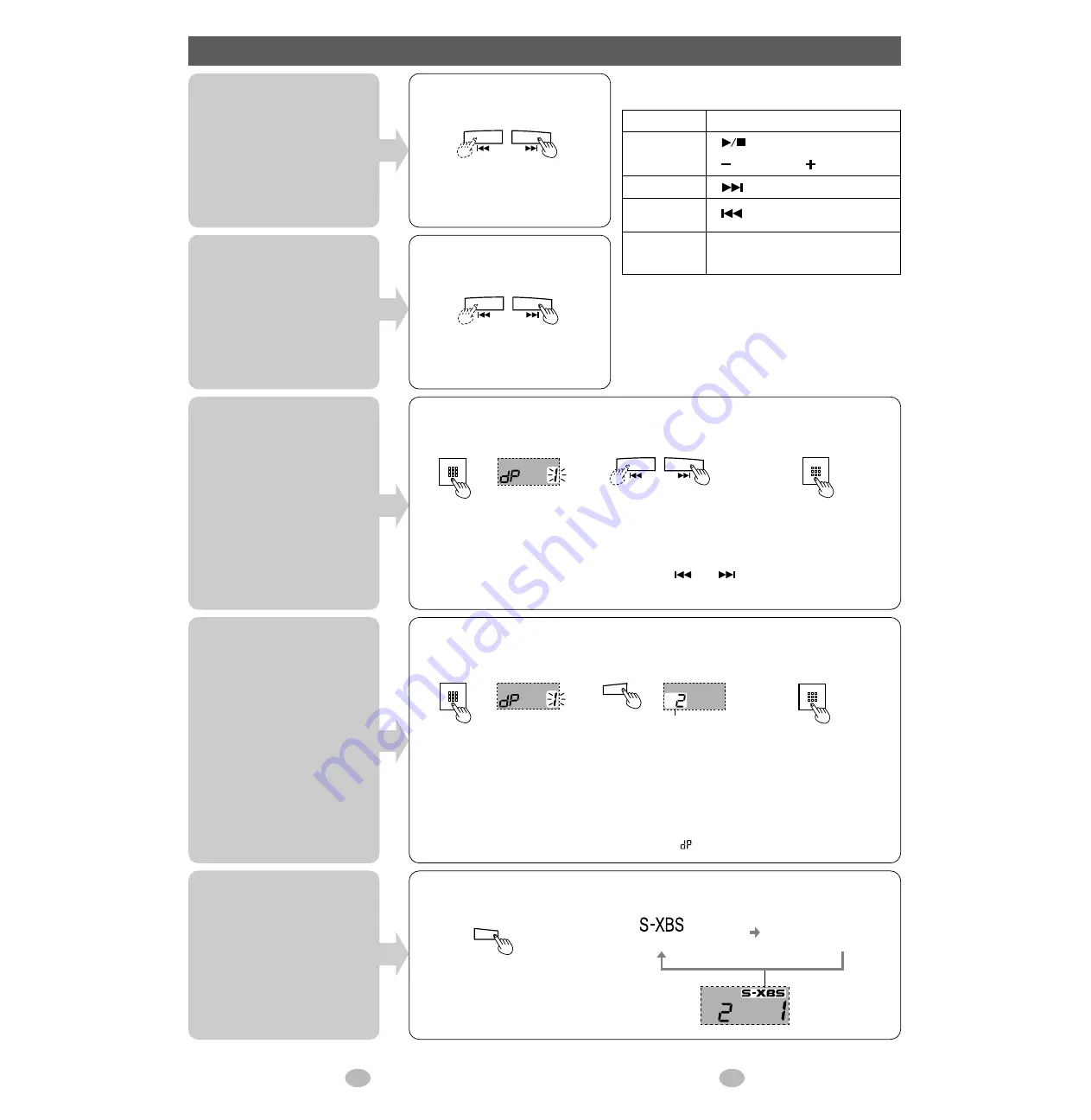 Panasonic SV-SD05 Скачать руководство пользователя страница 4