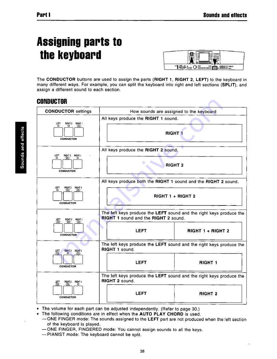 Panasonic SXKN1600 - ELECTRONIC KEYBOARD Owner'S Manual Download Page 38