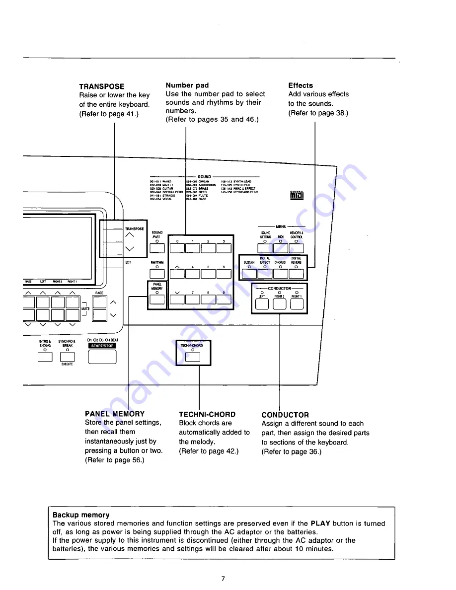 Panasonic SXKN930 - ELECTRONIC KEYBOARD Owner'S Manual Download Page 9