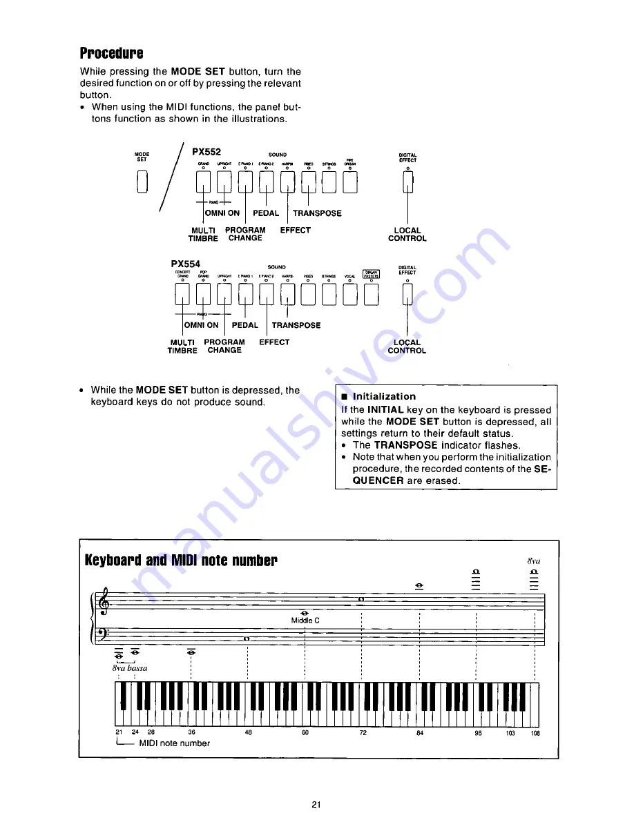 Panasonic SXPX554 - ELECTRONIC PIANO Скачать руководство пользователя страница 21