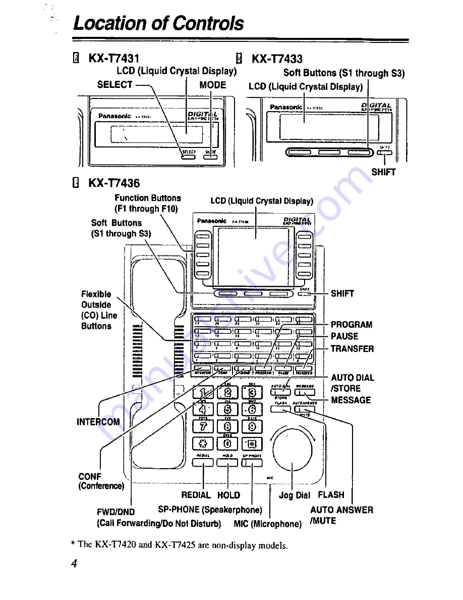 Panasonic T7436 - KX - Corded Phone Скачать руководство пользователя страница 4