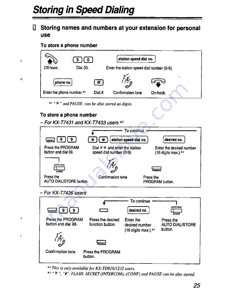 Panasonic T7436 - KX - Corded Phone Скачать руководство пользователя страница 25