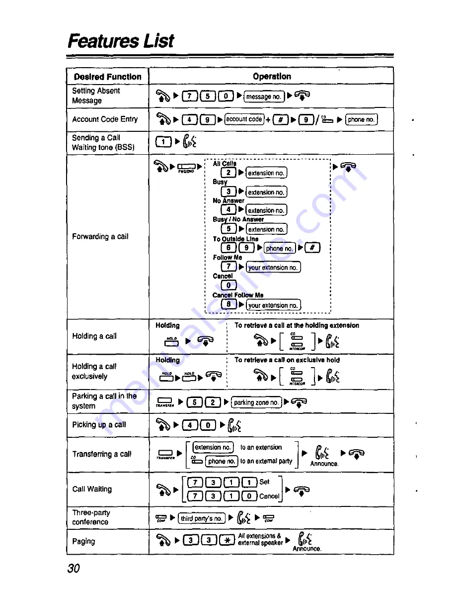 Panasonic T7436 - KX - Corded Phone User Manual Download Page 30