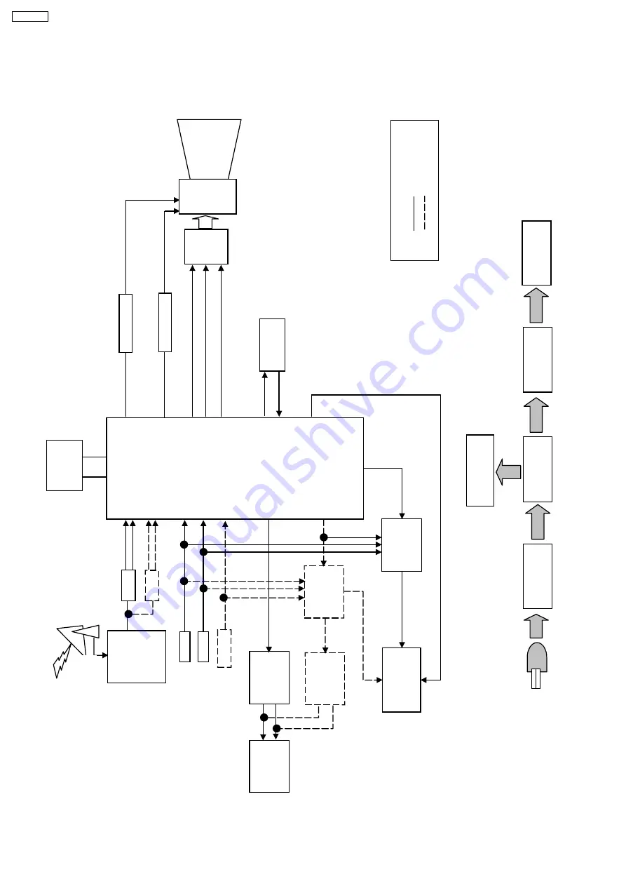 Panasonic TC-14Z99R Service Manual Download Page 4