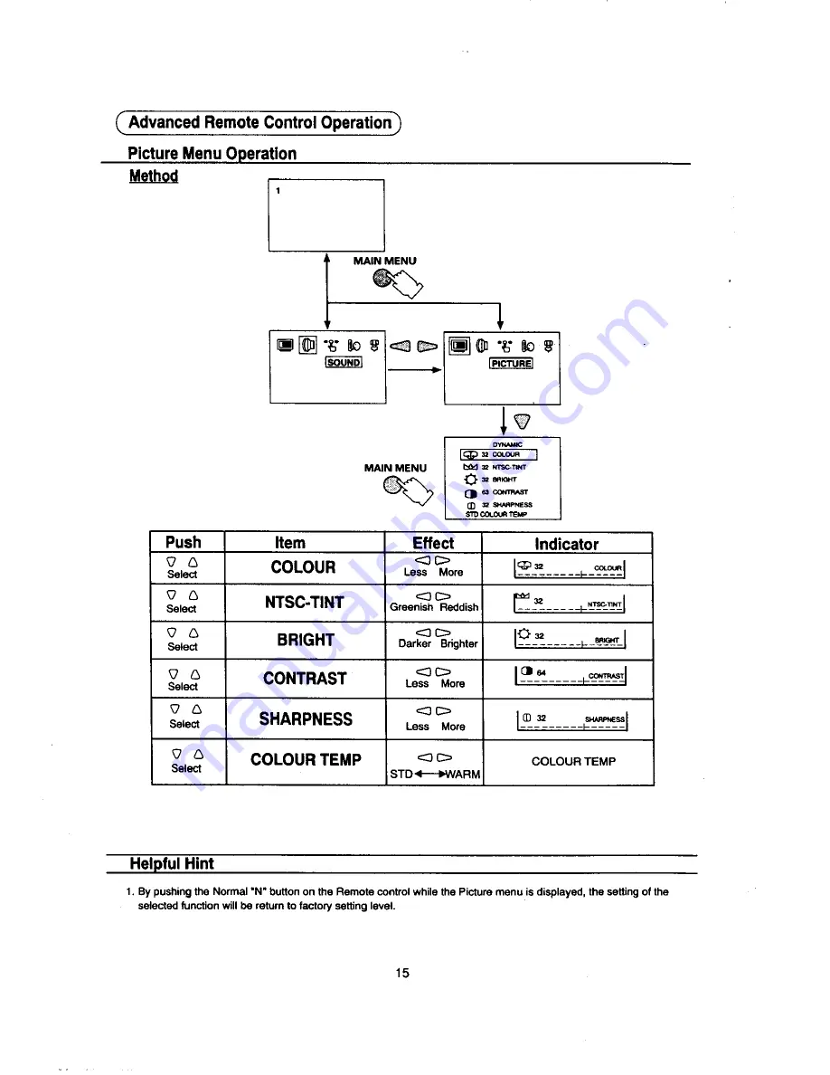 Panasonic TC-20S10M2 Operating	 Instruction Download Page 16