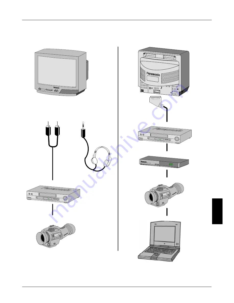 Panasonic TC-21S3RC Скачать руководство пользователя страница 22