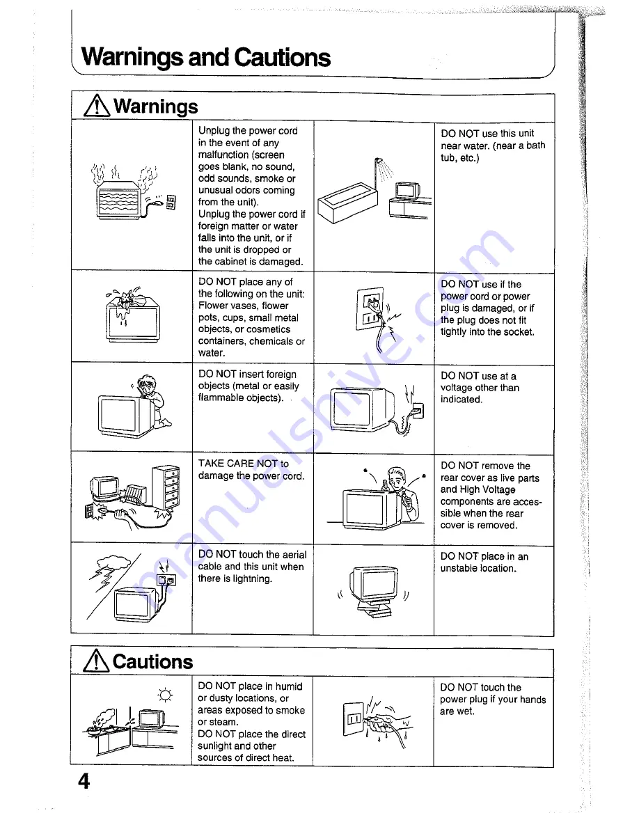 Panasonic TC-25GF72G Operating Instructions Manual Download Page 4