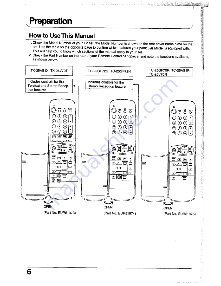 Panasonic TC-25GF72G Operating Instructions Manual Download Page 6