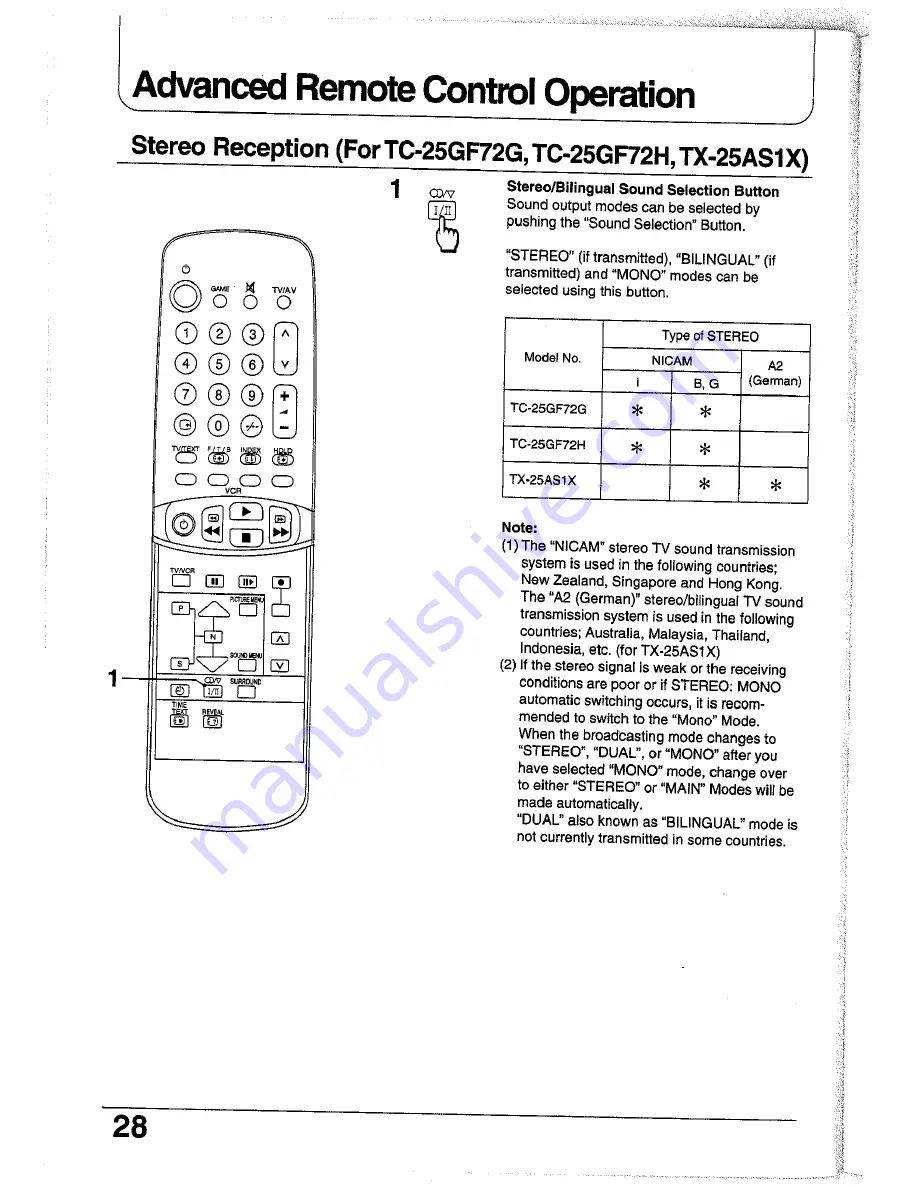 Panasonic TC-25GF72G Operating Instructions Manual Download Page 28