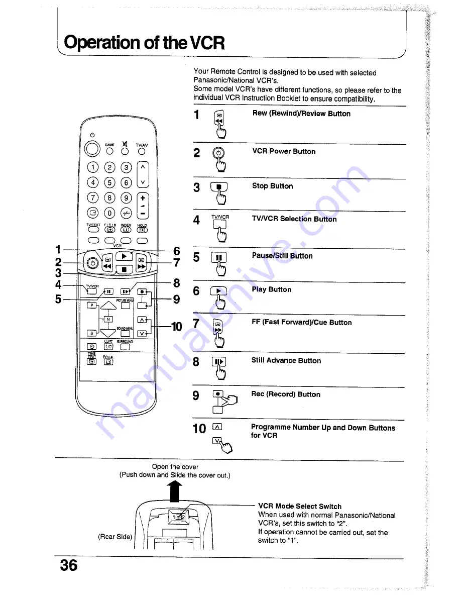 Panasonic TC-25GF72G Operating Instructions Manual Download Page 36