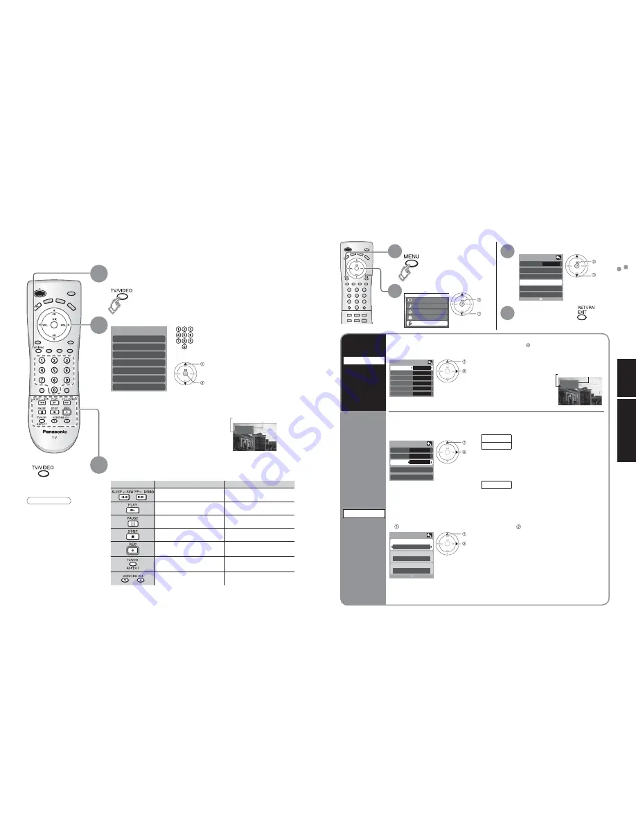 Panasonic TC-26LX600 - 26