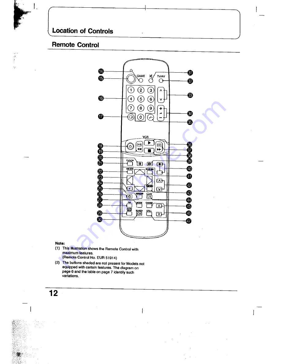 Panasonic TC-29GF30 series Скачать руководство пользователя страница 12