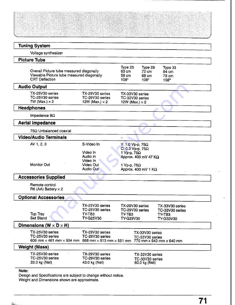 Panasonic TC-33V30H Operating Instrucktions Download Page 70