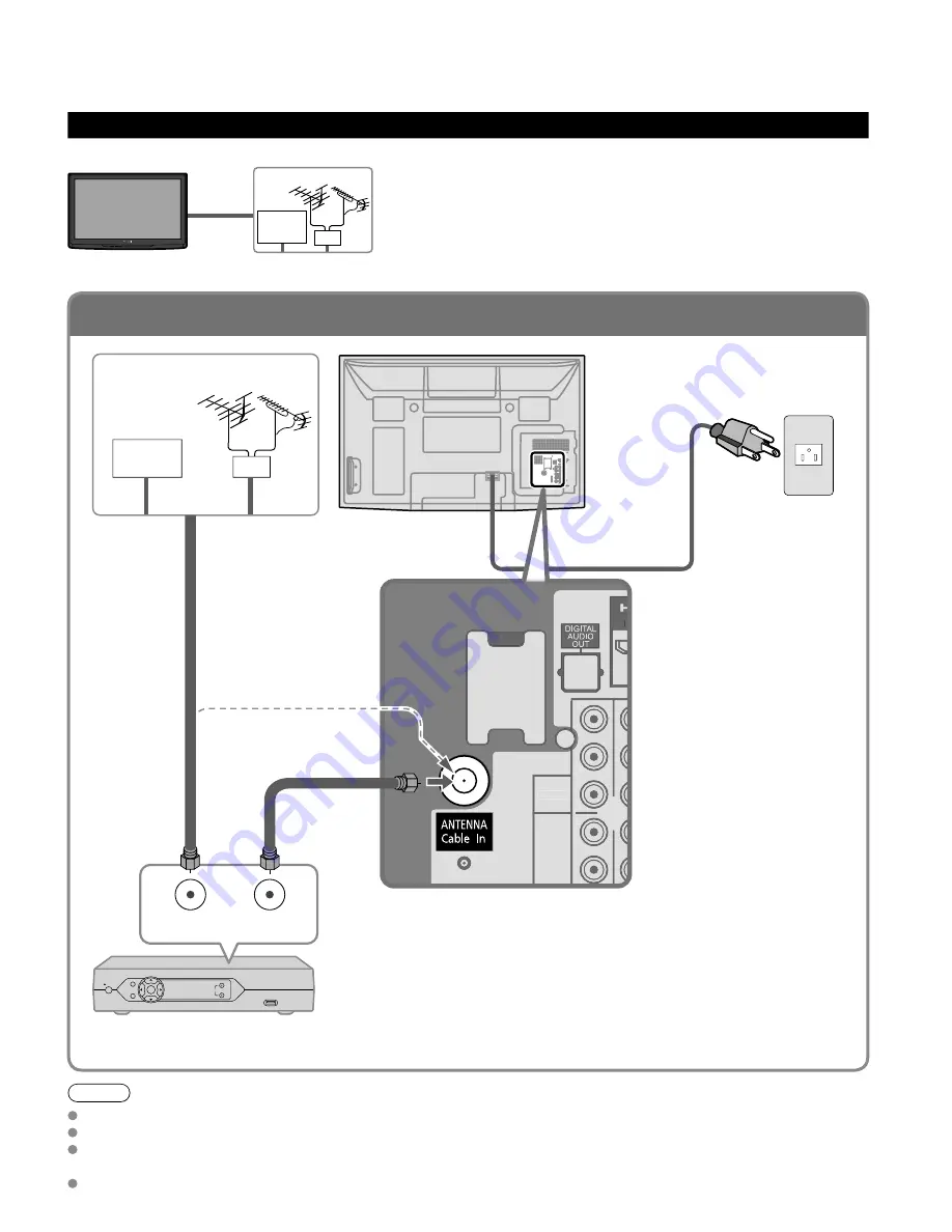 Panasonic TC-42PX14 - 42