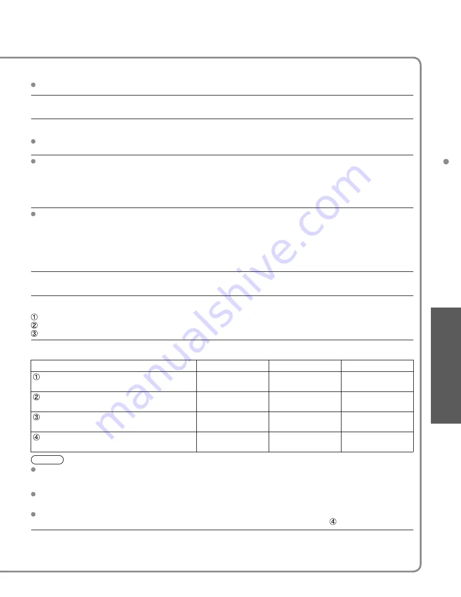 Panasonic TC-L32C22 Quick Setup Guide (English Operating Instructions Manual Download Page 29