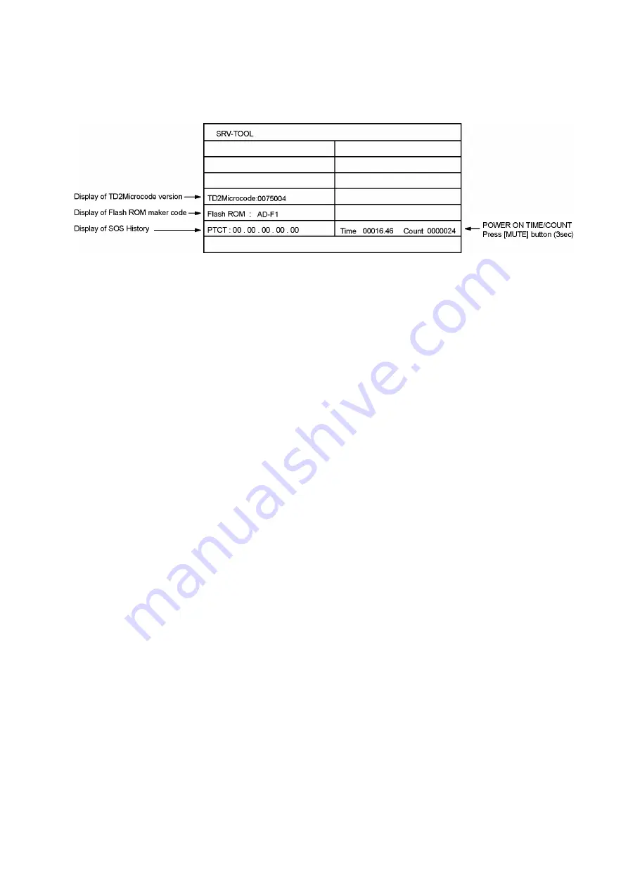 Panasonic TC-L32E5B Service Manual Download Page 9