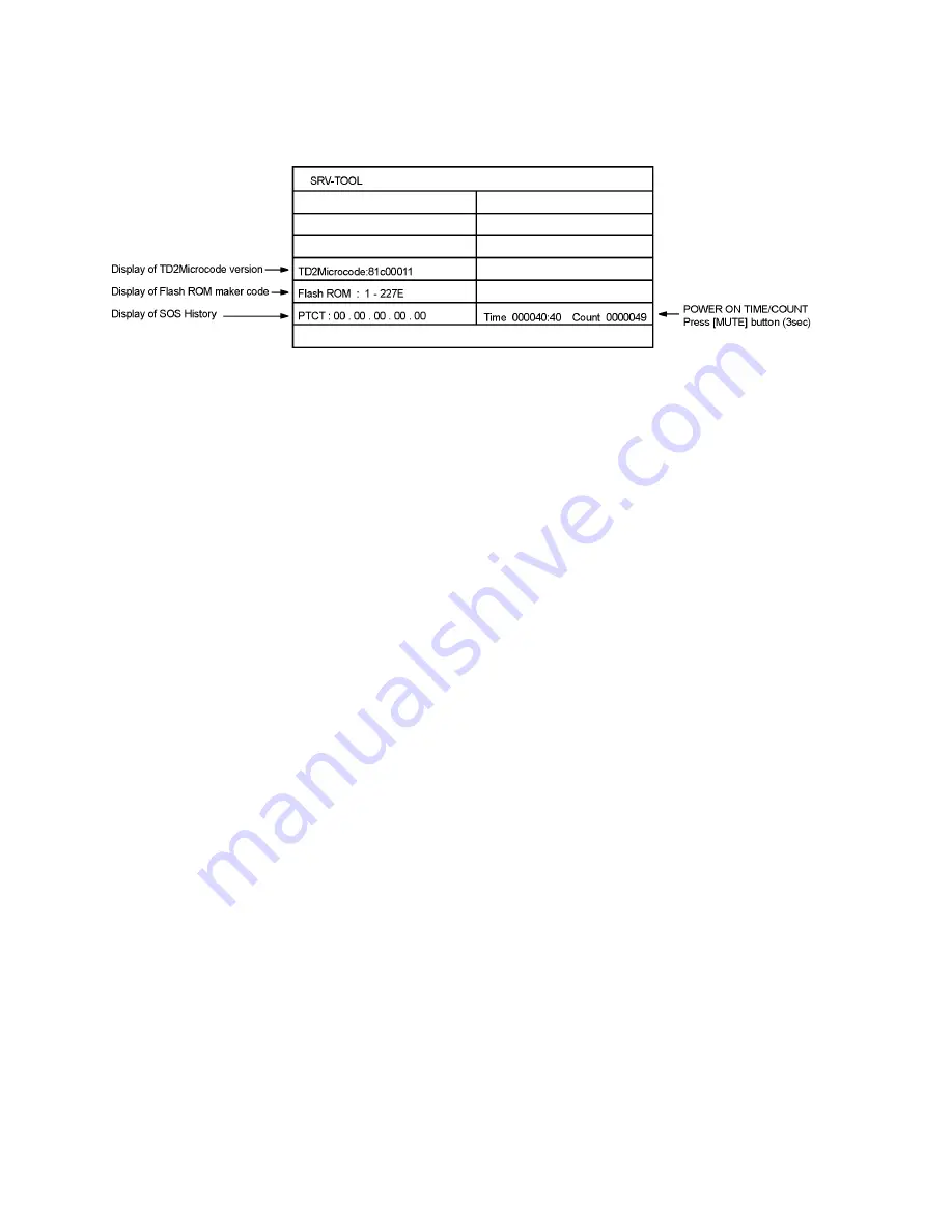 Panasonic TC-L32X1N Service Manual Download Page 10