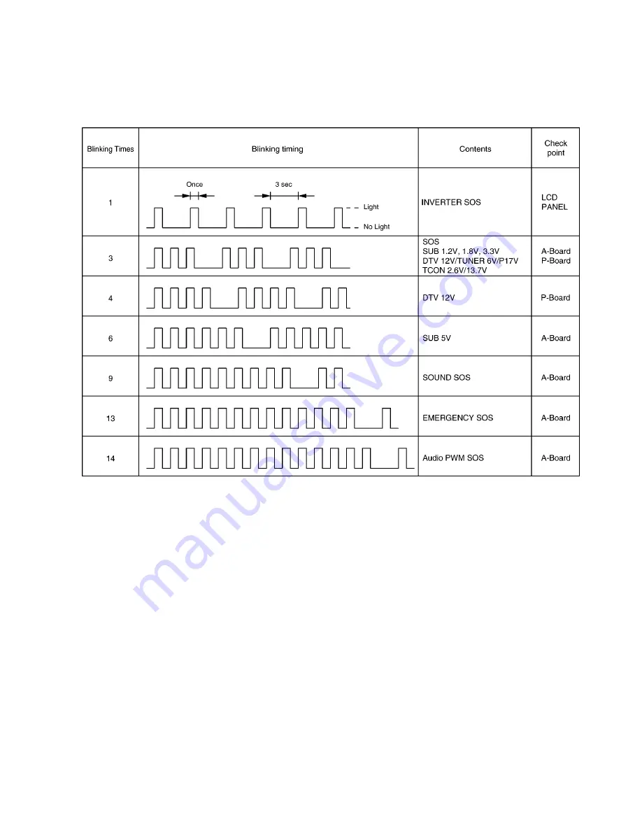 Panasonic TC-L32X1N Service Manual Download Page 13