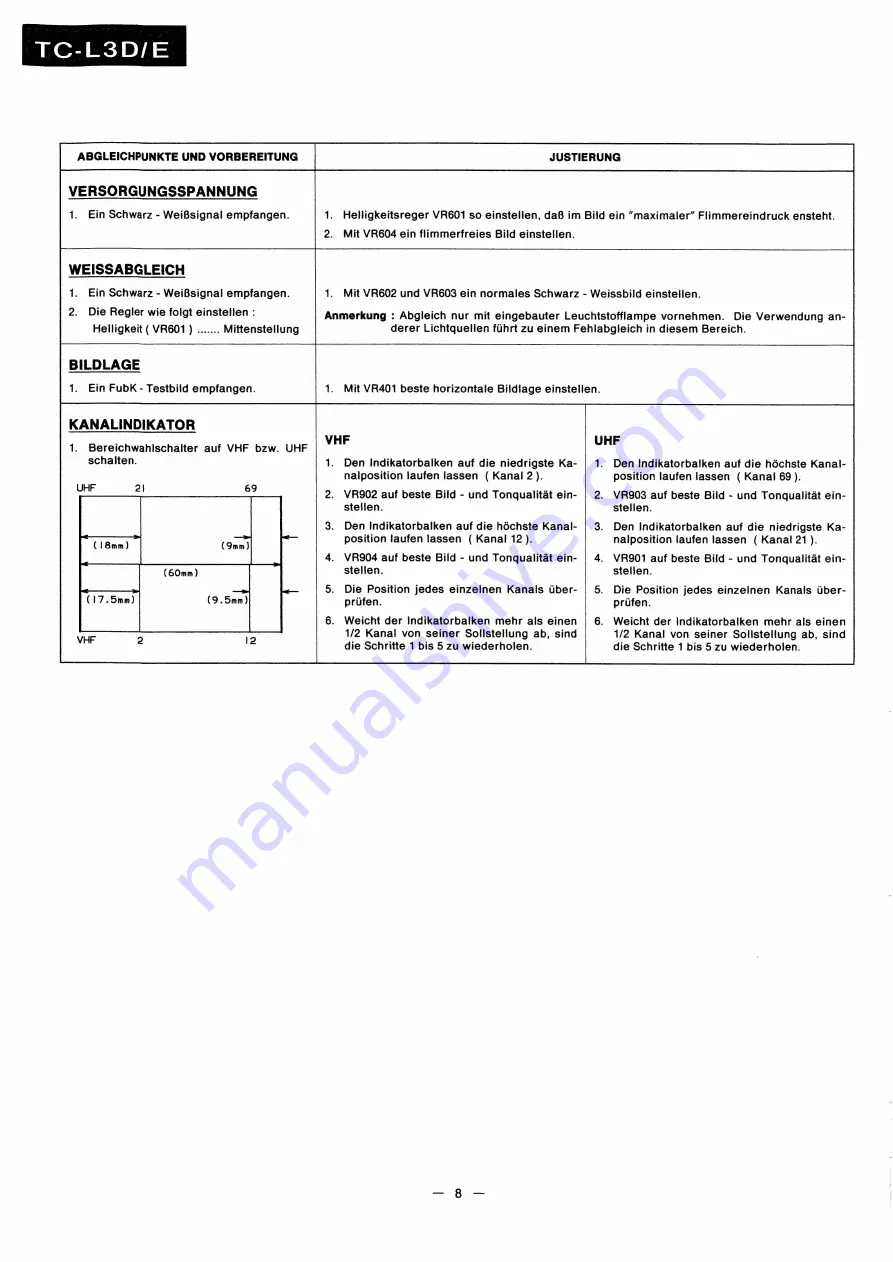 Panasonic TC-L38D Service Manual Download Page 9