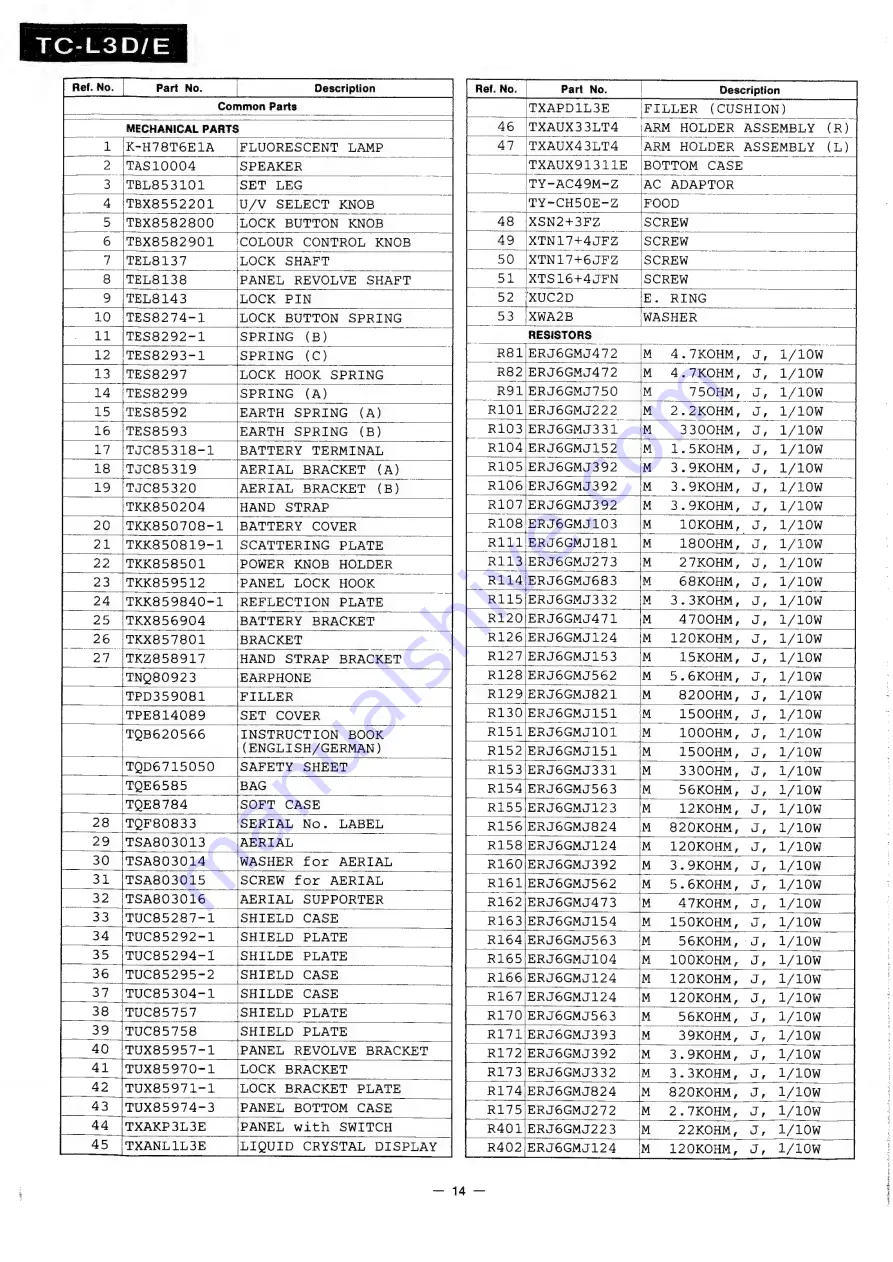 Panasonic TC-L38D Service Manual Download Page 17