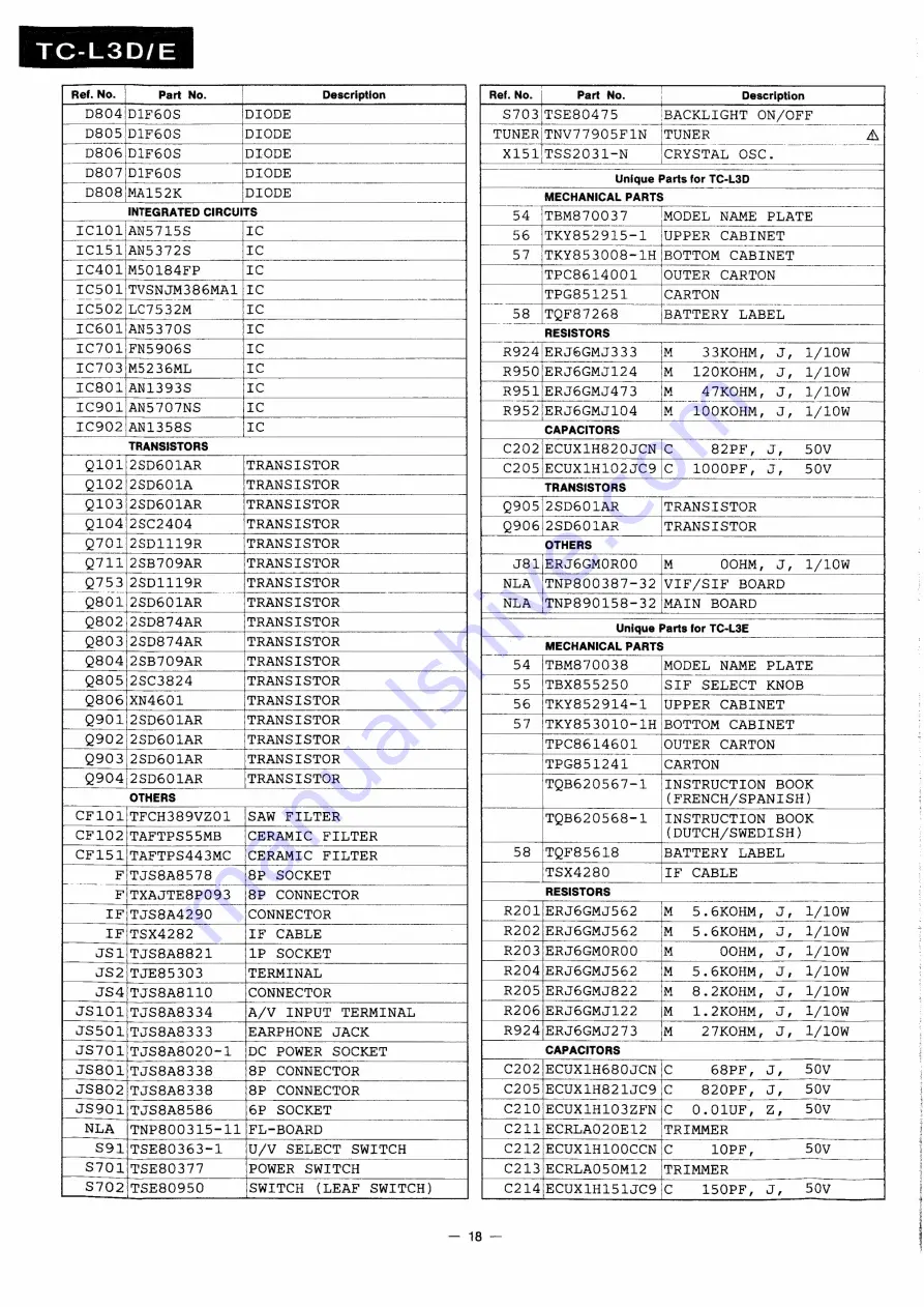 Panasonic TC-L38D Service Manual Download Page 23